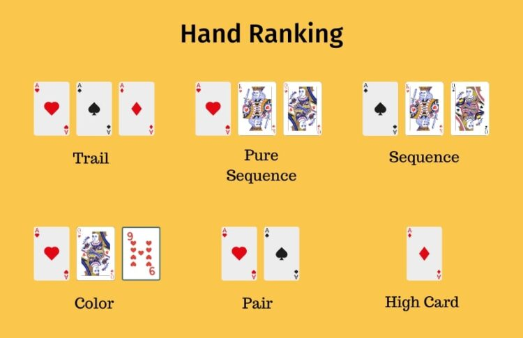 1xbat Teen Patti rules overview for Indian users